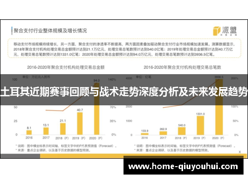 土耳其近期赛事回顾与战术走势深度分析及未来发展趋势
