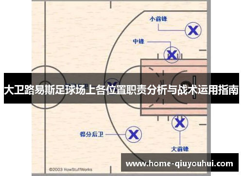 大卫路易斯足球场上各位置职责分析与战术运用指南