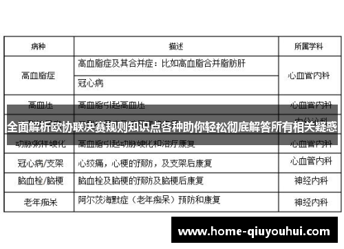 全面解析欧协联决赛规则知识点各种助你轻松彻底解答所有相关疑惑 全面解析欧协联决赛规则知识点各种助你轻松彻底解答所有相关疑惑