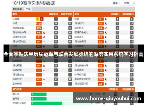 全面掌握法甲历届冠军与联赛发展脉络的深度实用系统学习指南 全面掌握法甲历届冠军与联赛发展脉络的深度实用系统学习指南